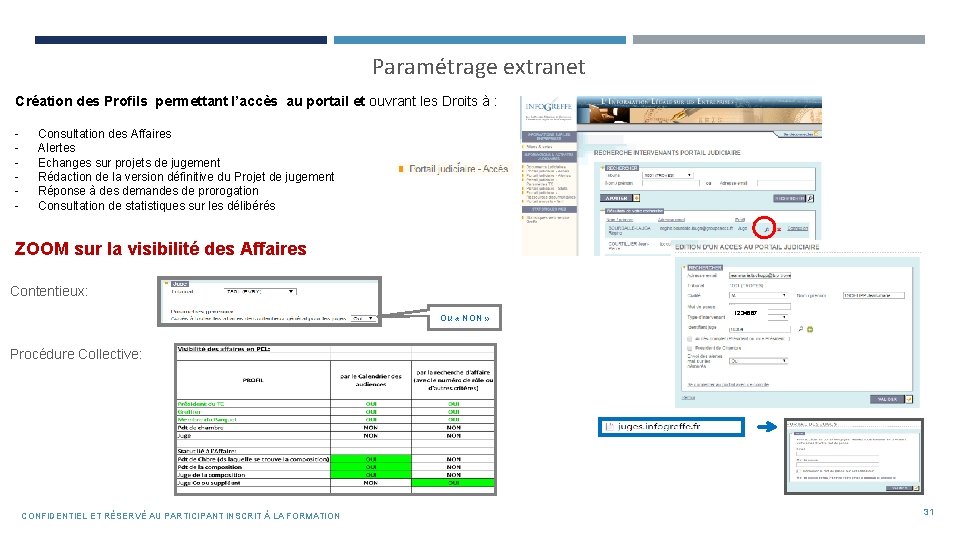 Paramétrage extranet Création des Profils permettant l’accès au portail et ouvrant les Droits à