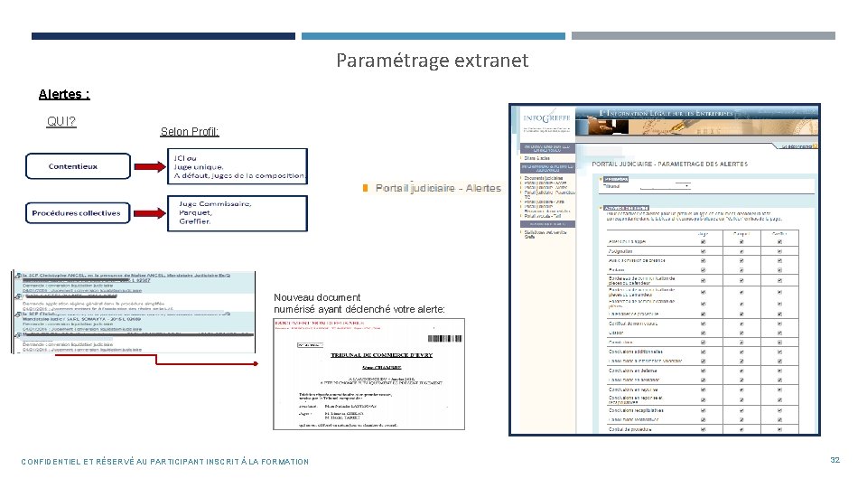 Paramétrage extranet Alertes : QUI? Selon Profil: Nouveau document numérisé ayant déclenché votre alerte: