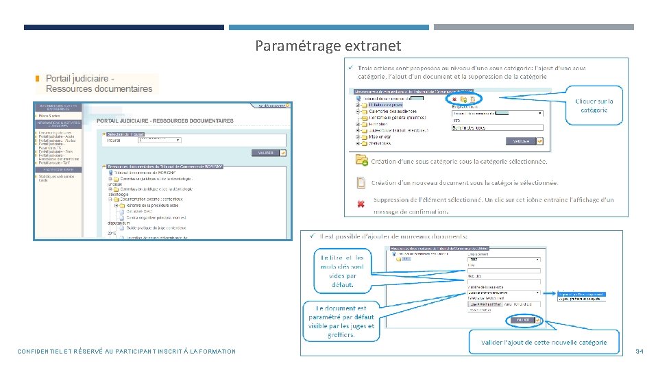 Paramétrage extranet CONFIDENTIEL ET RÉSERVÉ AU PARTICIPANT INSCRIT À LA FORMATION 34 