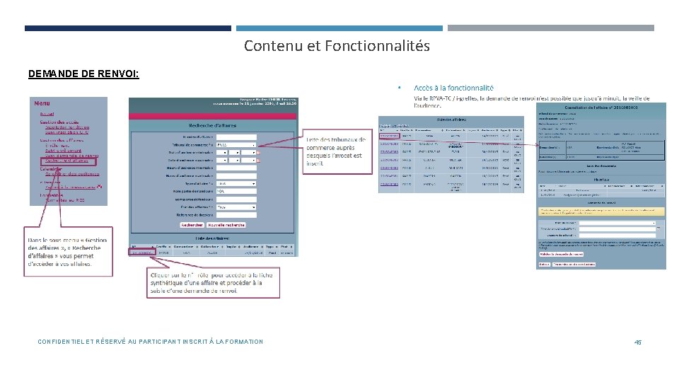 Contenu et Fonctionnalités DEMANDE DE RENVOI: CONFIDENTIEL ET RÉSERVÉ AU PARTICIPANT INSCRIT À LA