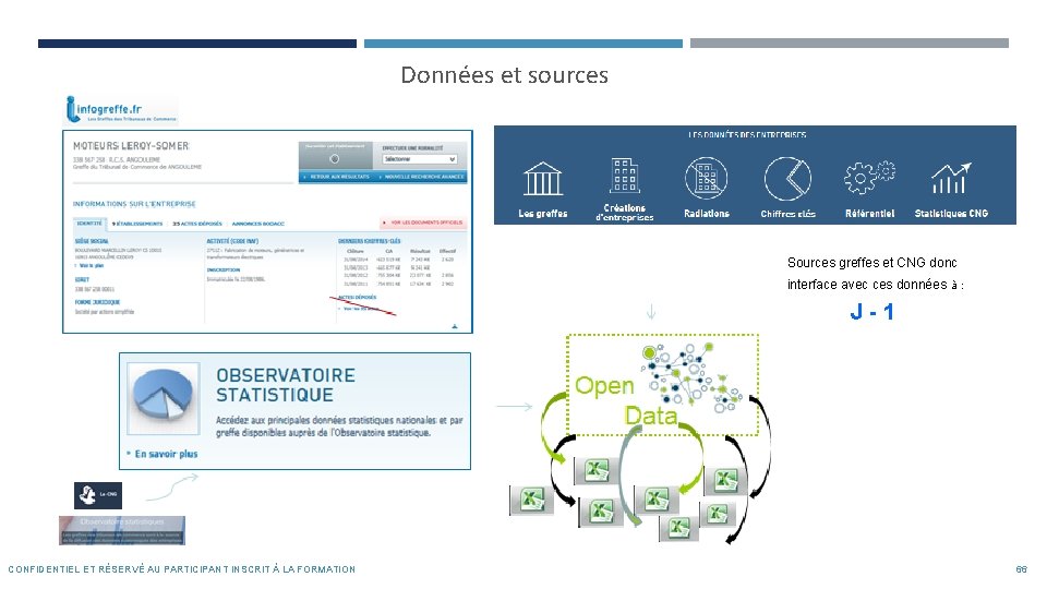 Données et sources Sources greffes et CNG donc interface avec ces données à :