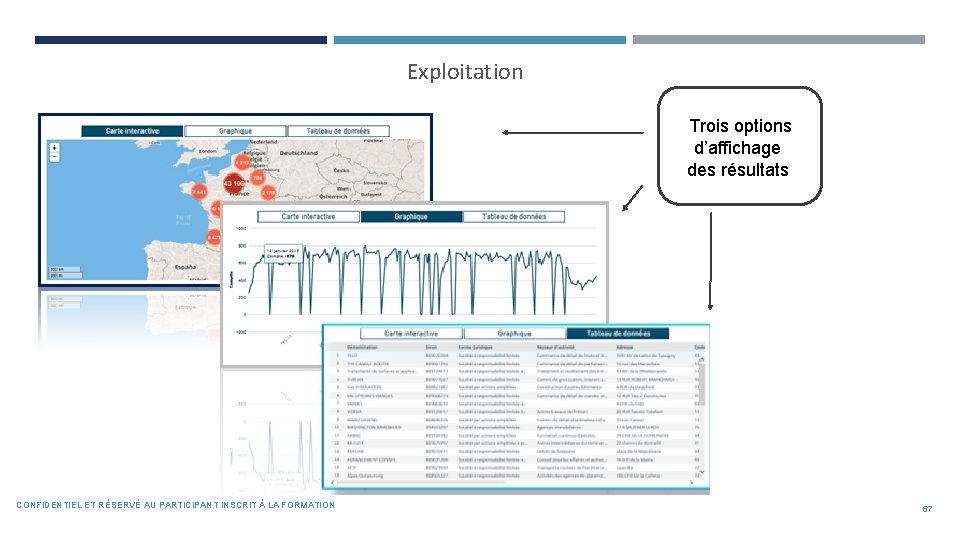 Exploitation Trois options d’affichage des résultats CONFIDENTIEL ET RÉSERVÉ AU PARTICIPANT INSCRIT À LA