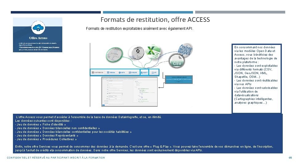Formats de restitution, offre ACCESS Formats de restitution exploitables aisément avec également API. En