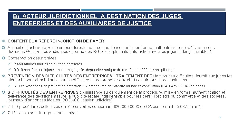 B) ACTEUR JURIDICTIONNEL À DESTINATION DES JUGES, ENTREPRISES ET DES AUXILIAIRES DE JUSTICE v
