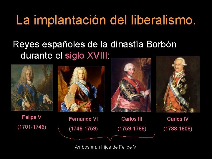 La implantación del liberalismo. Reyes españoles de la dinastía Borbón durante el siglo XVIII: