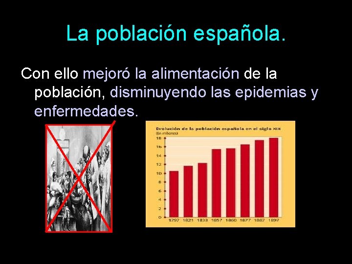La población española. Con ello mejoró la alimentación de la población, disminuyendo las epidemias