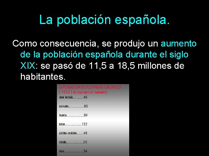 La población española. Como consecuencia, se produjo un aumento de la población española durante