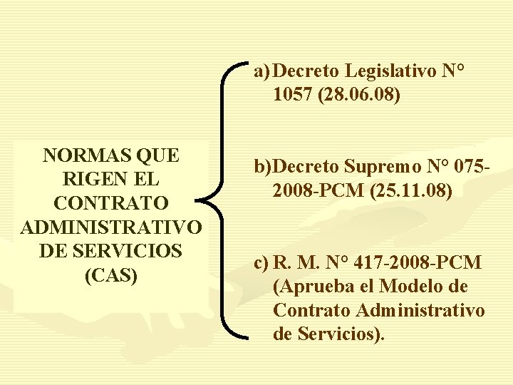 a) Decreto Legislativo N° 1057 (28. 06. 08) NORMAS QUE RIGEN EL CONTRATO ADMINISTRATIVO
