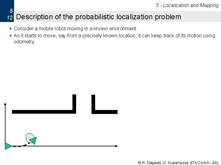 5 - Localization and Mapping 5 12 Description of the probabilistic localization problem §