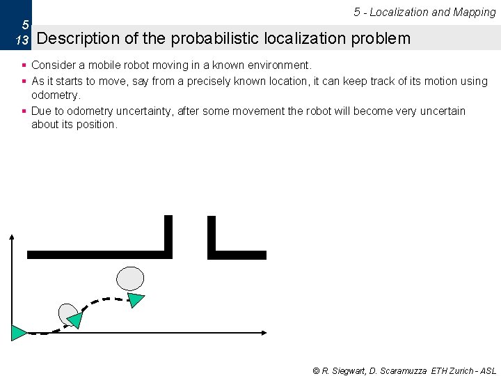 5 - Localization and Mapping 5 13 Description of the probabilistic localization problem §