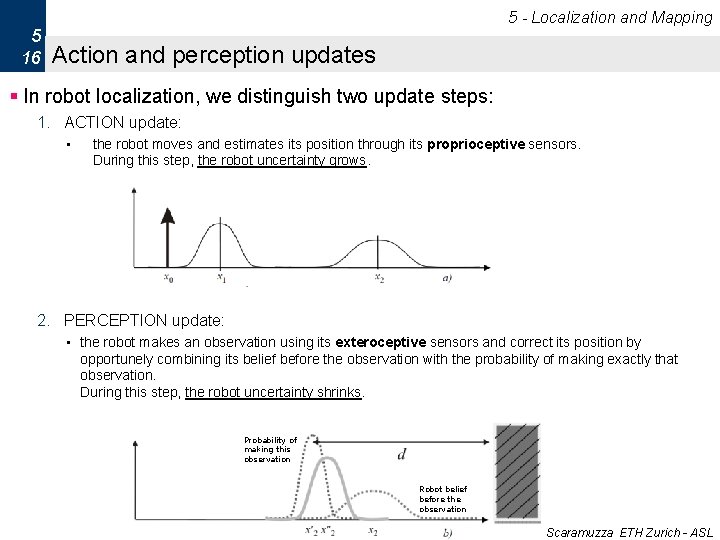 5 - Localization and Mapping 5 16 Action and perception updates § In robot