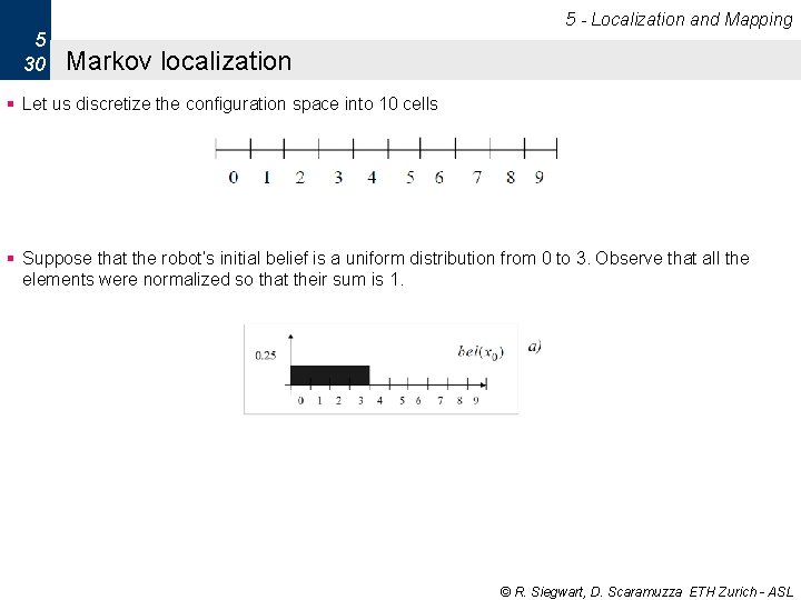 5 - Localization and Mapping 5 30 Markov localization § Let us discretize the