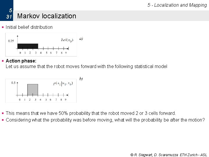 5 - Localization and Mapping 5 31 Markov localization § Initial belief distribution §