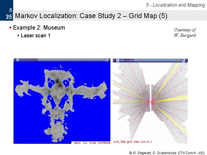 5 - Localization and Mapping 5 35 Markov Localization: Case Study 2 – Grid