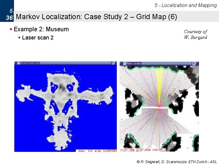 5 - Localization and Mapping 5 36 Markov Localization: Case Study 2 – Grid