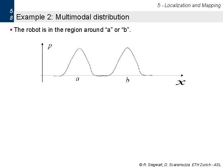 5 - Localization and Mapping 5 8 Example 2: Multimodal distribution § The robot