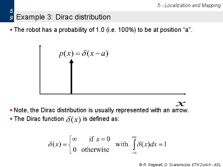 5 - Localization and Mapping 5 9 Example 3: Dirac distribution § The robot