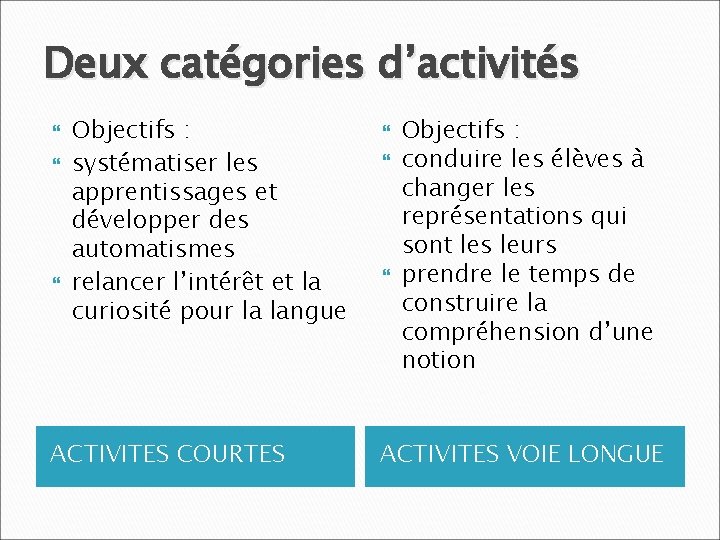 Deux catégories d’activités Objectifs : systématiser les apprentissages et développer des automatismes relancer l’intérêt