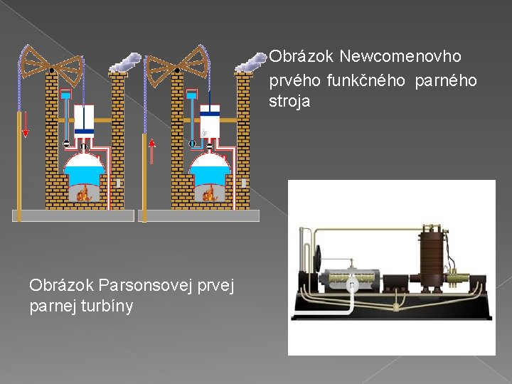 Obrázok Newcomenovho prvého funkčného parného stroja Obrázok Parsonsovej prvej parnej turbíny 
