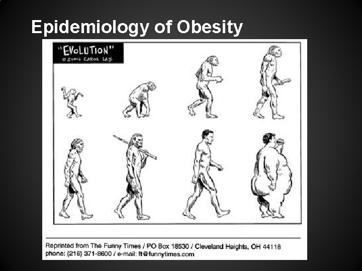 Epidemiology of Obesity 