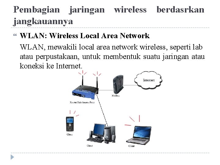 Pembagian jaringan wireless berdasrkan jangkauannya WLAN: Wireless Local Area Network WLAN, mewakili local area