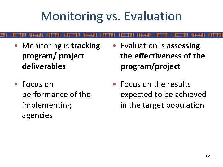 Monitoring vs. Evaluation • Monitoring is tracking program/ project deliverables • Evaluation is assessing