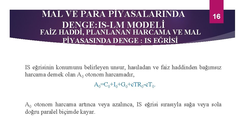 MAL VE PARA PİYASALARINDA DENGE: IS-LM MODELİ 16 FAİZ HADDİ, PLANLANAN HARCAMA VE MAL