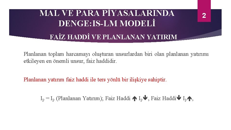 MAL VE PARA PİYASALARINDA DENGE: IS-LM MODELİ 2 FAİZ HADDİ VE PLANLANAN YATIRIM Planlanan