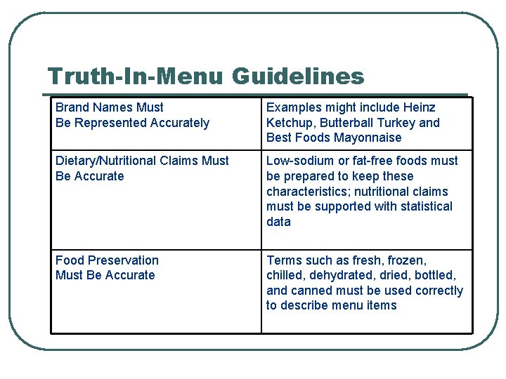 Truth-In-Menu Guidelines Brand Names Must Be Represented Accurately Examples might include Heinz Ketchup, Butterball