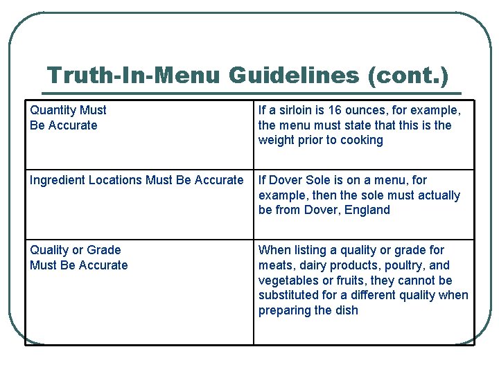 Truth-In-Menu Guidelines (cont. ) Quantity Must Be Accurate If a sirloin is 16 ounces,