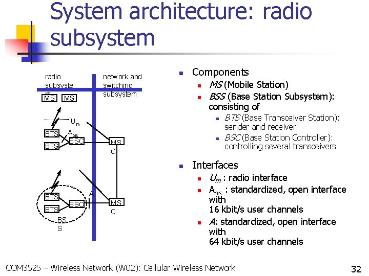 System architecture: radio subsystem radio subsyste m MS MS network and switching subsystem n