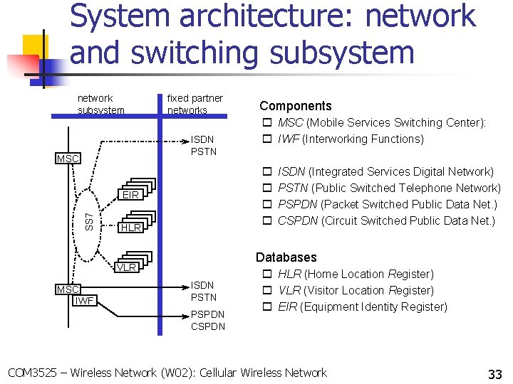 System architecture: network and switching subsystem network subsystem fixed partner networks ISDN PSTN MSC System architecture: network and switching subsystem network subsystem fixed partner networks ISDN PSTN MSC