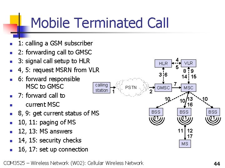 Mobile Terminated Call n n n 1: calling a GSM subscriber 2: forwarding call
