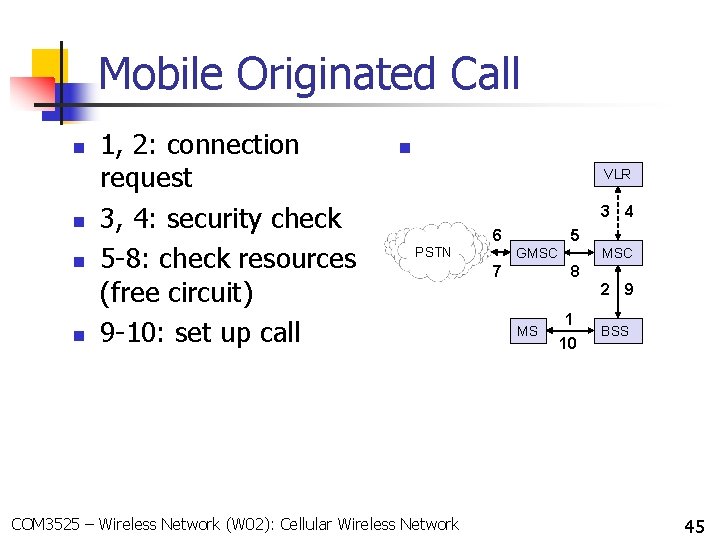 Mobile Originated Call n n 1, 2: connection request 3, 4: security check 5