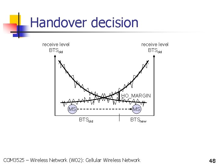 Handover decision receive level BTSold HO_MARGIN MS MS BTSold BTSnew COM 3525 – Wireless Handover decision receive level BTSold HO_MARGIN MS MS BTSold BTSnew COM 3525 – Wireless