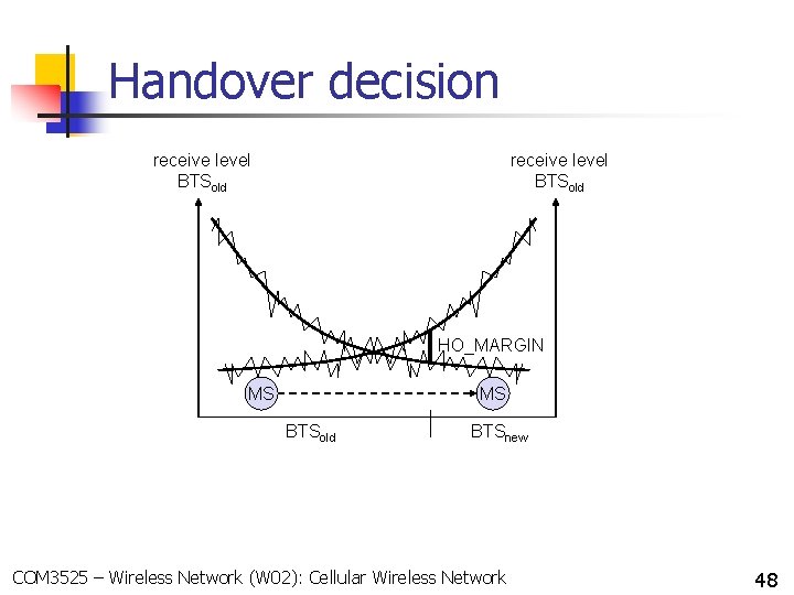 Handover decision receive level BTSold HO_MARGIN MS MS BTSold BTSnew COM 3525 – Wireless