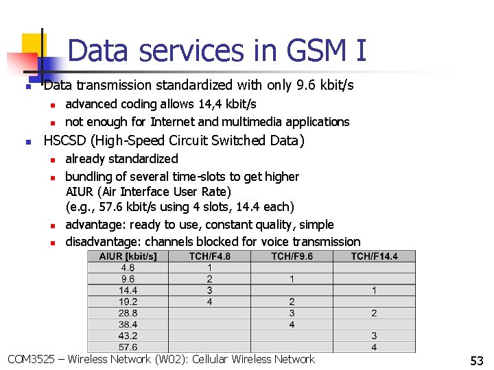 Data services in GSM I n Data transmission standardized with only 9. 6 kbit/s Data services in GSM I n Data transmission standardized with only 9. 6 kbit/s