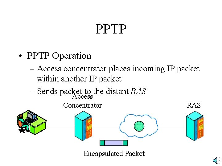 PPTP • PPTP Operation – Access concentrator places incoming IP packet within another IP