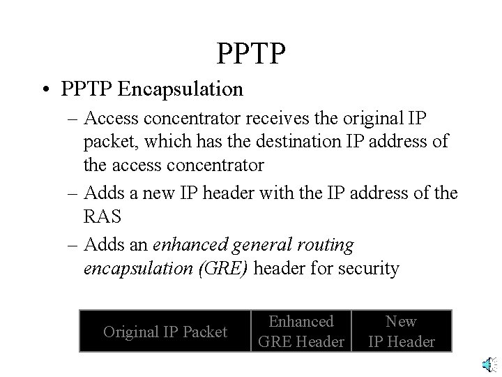 PPTP • PPTP Encapsulation – Access concentrator receives the original IP packet, which has