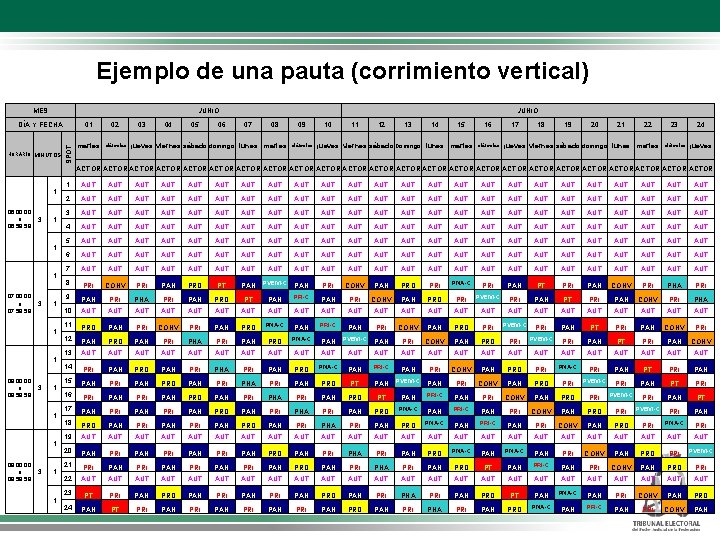 Ejemplo de una pauta (corrimiento vertical) MES JUNIO HORARIO MINUTOS SPOT DÍA Y FECHA