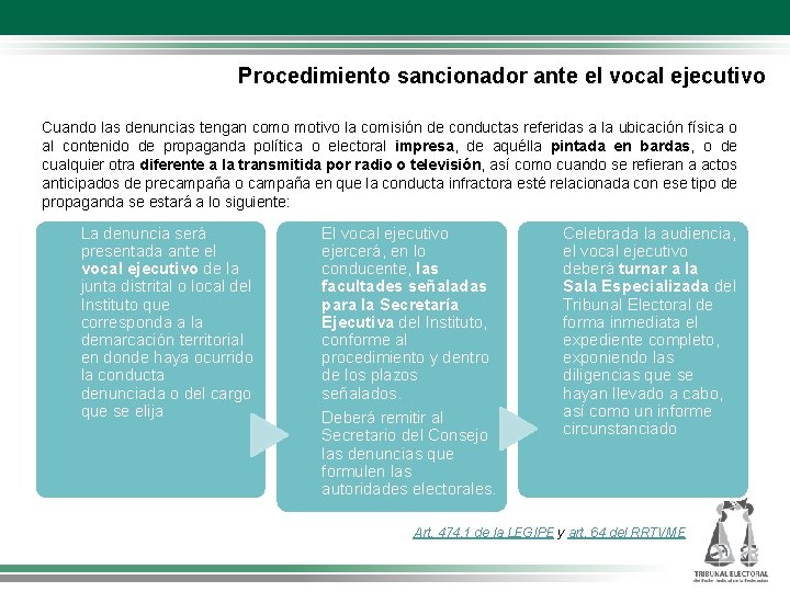 Procedimiento sancionador ante el vocal ejecutivo El vocal ejecutivo ejercerá, en lo conducente, las