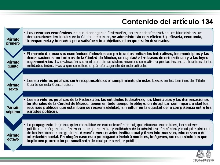 Contenido del artículo 134 • Los recursos económicos de que dispongan la Federación, las