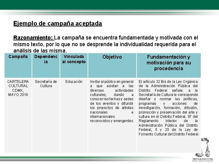 Ejemplo de campaña aceptada Razonamiento: La campaña se encuentra fundamentada y motivada con el