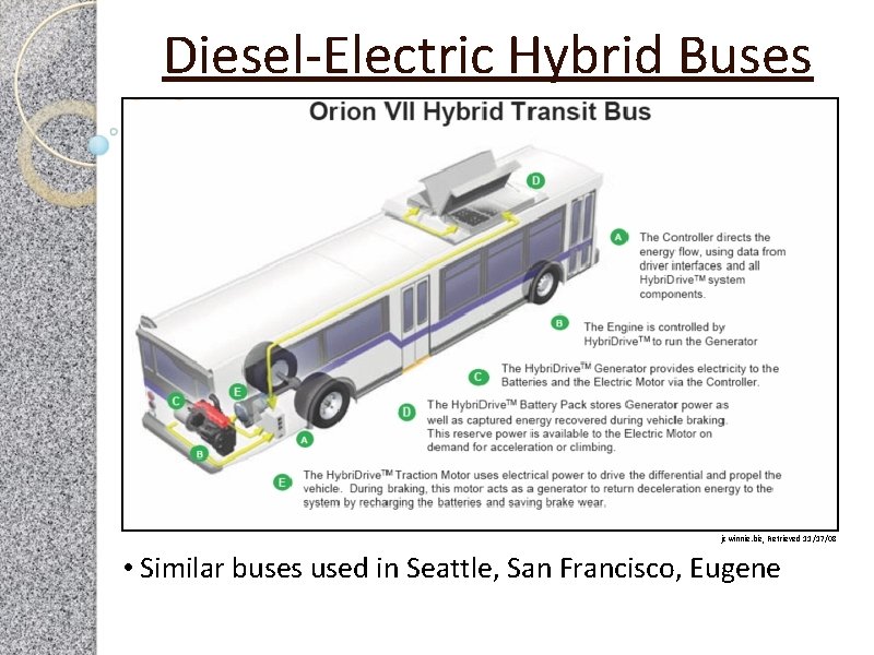 Diesel-Electric Hybrid Buses jcwinnie. biz, Retrieved 11/17/08 • Similar buses used in Seattle, San