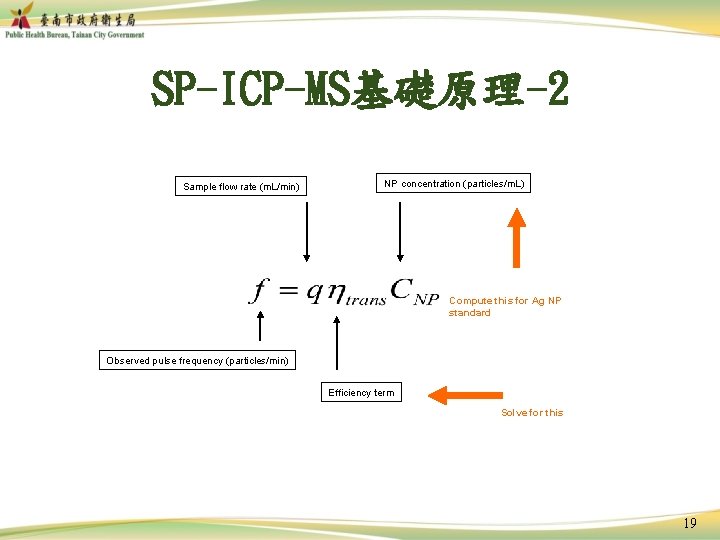 SP-ICP-MS基礎原理-2 Sample flow rate (m. L/min) NP concentration (particles/m. L) Compute this for Ag