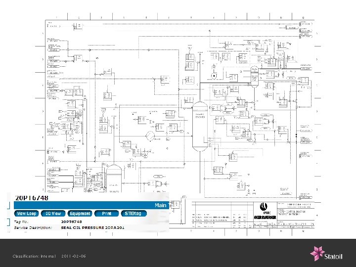 Classification: Internal 2011 -02 -06 