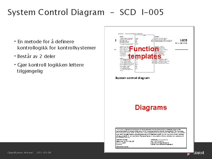 System Control Diagram - SCD I-005 • En metode for å definere kontrollogikk for