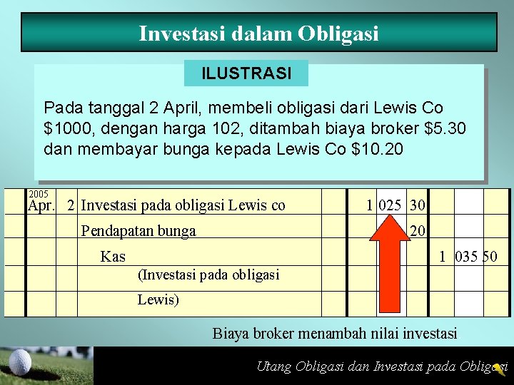 Investasi dalam Obligasi ILUSTRASI Pada tanggal 2 April, membeli obligasi dari Lewis Co $1000,