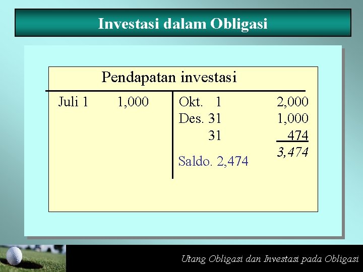 Investasi dalam Obligasi Pendapatan investasi Juli 1 1, 000 Okt. 1 Des. 31 31 Investasi dalam Obligasi Pendapatan investasi Juli 1 1, 000 Okt. 1 Des. 31 31