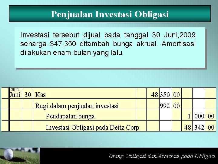 Penjualan Investasi Obligasi Investasi tersebut dijual pada tanggal 30 Juni, 2009 seharga $47, 350